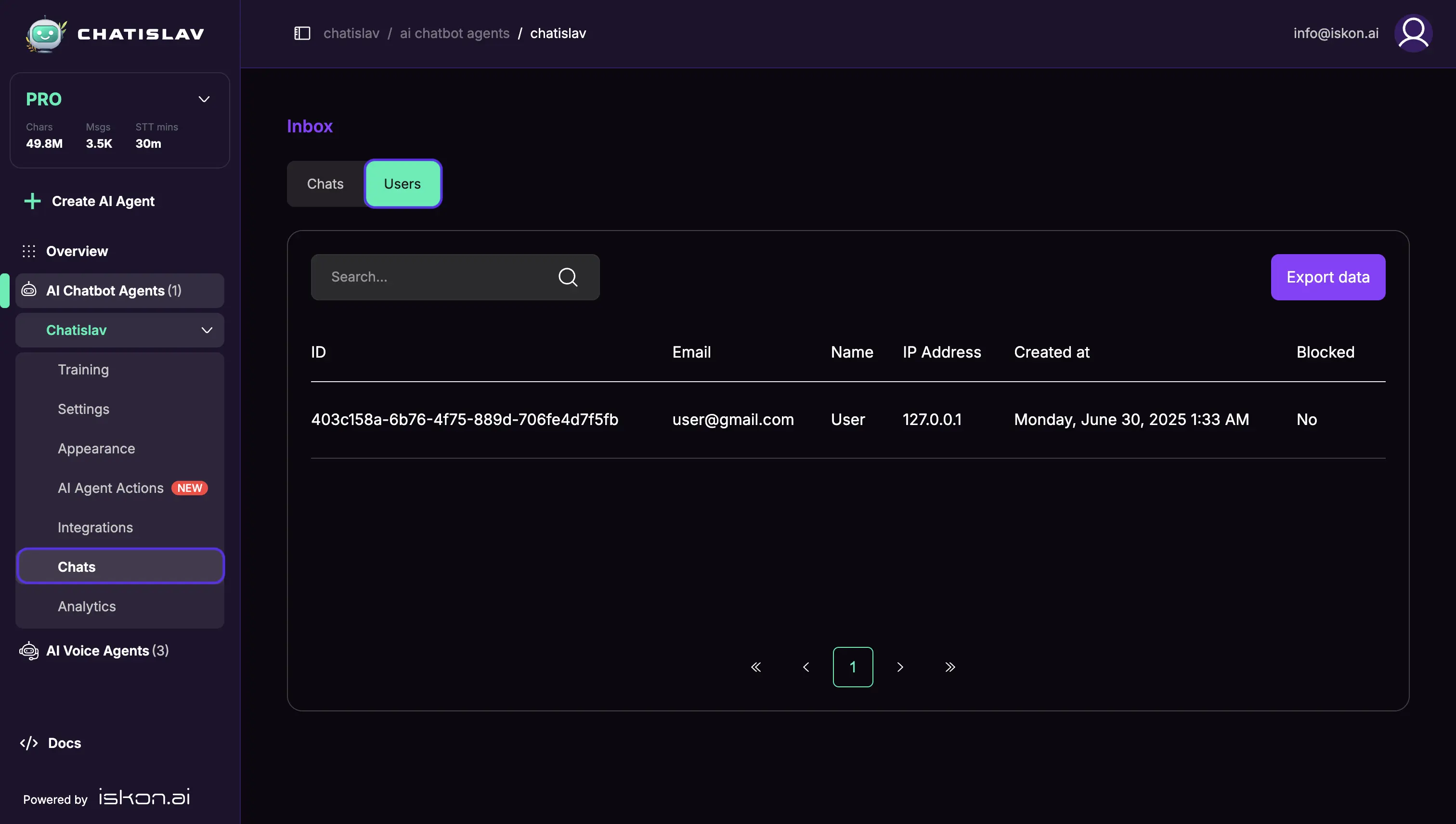 lead capture analytics