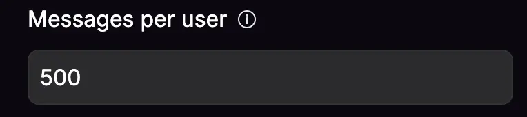 messages per user